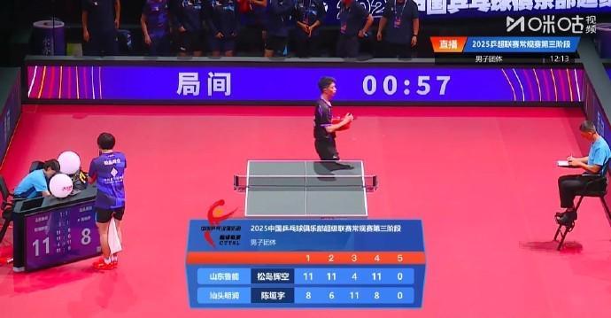 乒超联赛第三阶段：陈垣宇1-3不敌松岛辉空