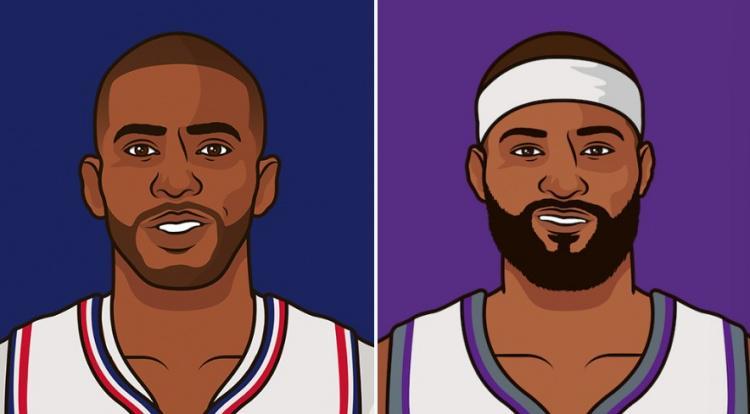 美媒：保罗生涯入选11次最佳阵 比考辛斯季后赛胜场数两倍还多